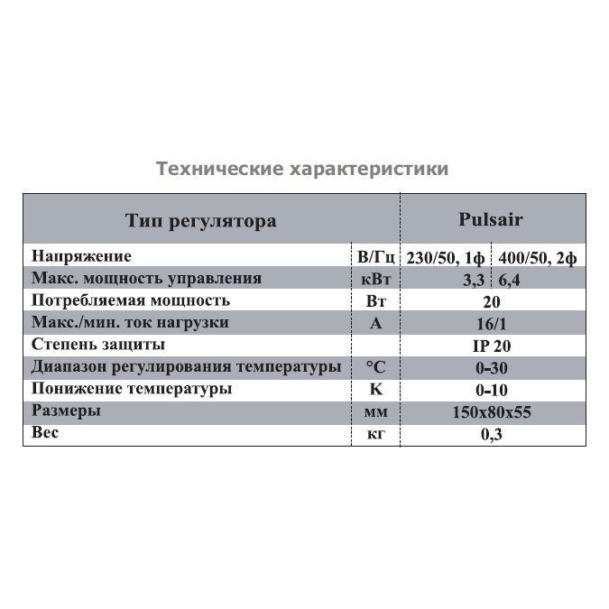 Pulsair E регулятор температуры монитор с кан.датчиком