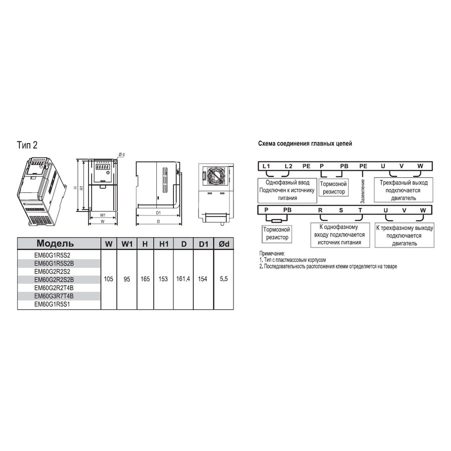 EM60G1R5T4B 1,5 кВт 380В/3F частотный преобразователь