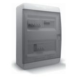 CONTROLBOX M3 E-12S/2.2 модуль-шкаф автоматики вентиляции