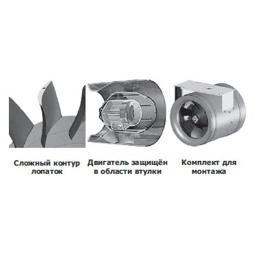 NZL-250 E2 06 вентилятор канальный