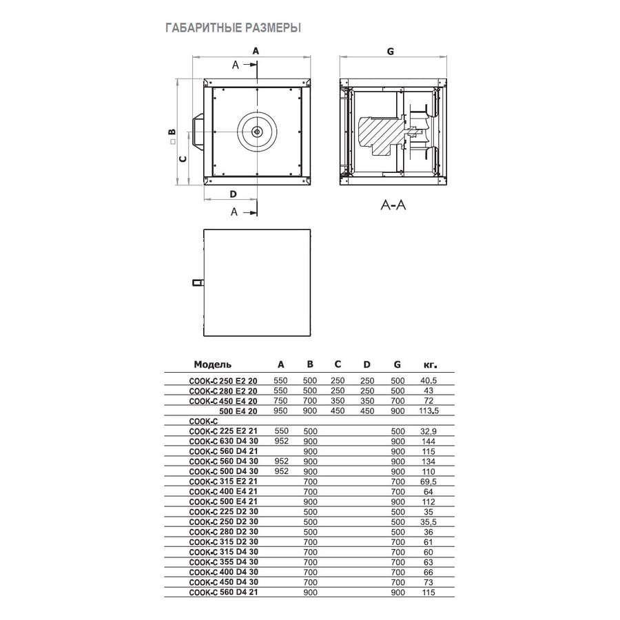 COOK-C-560 D4 F4 T30 вентилятор вытяжной разносторонний