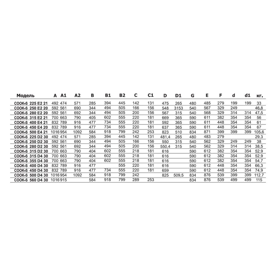 COOK-S-225 D2 40 вентилятор вытяжной кухонный