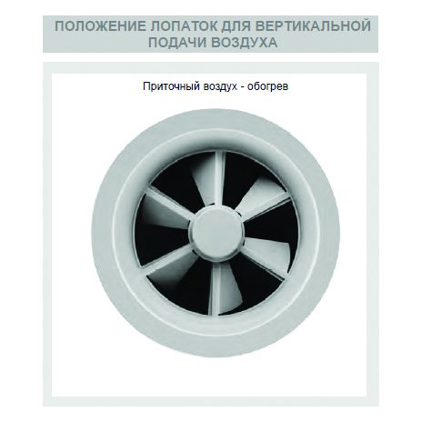 SVR-200 SS304 диффузор вихревой