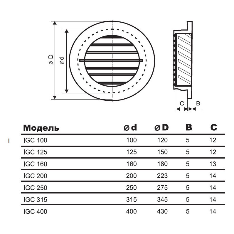 IGC-400 решетка наружная