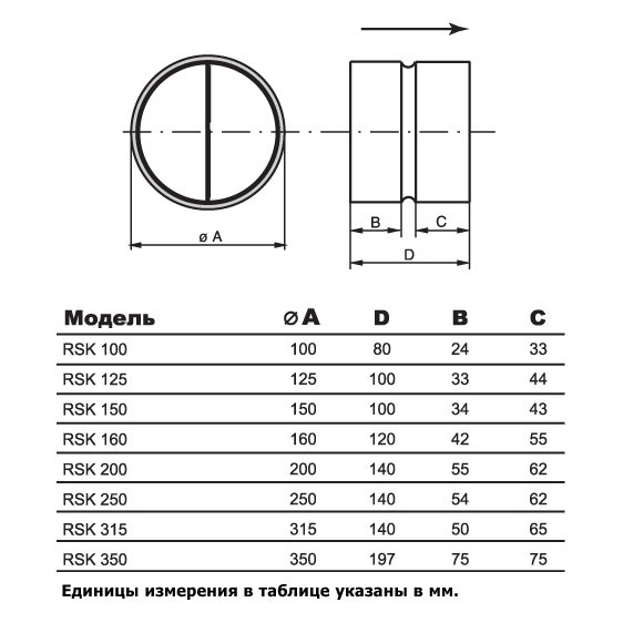 RSK-315 клапан обратный (RU)