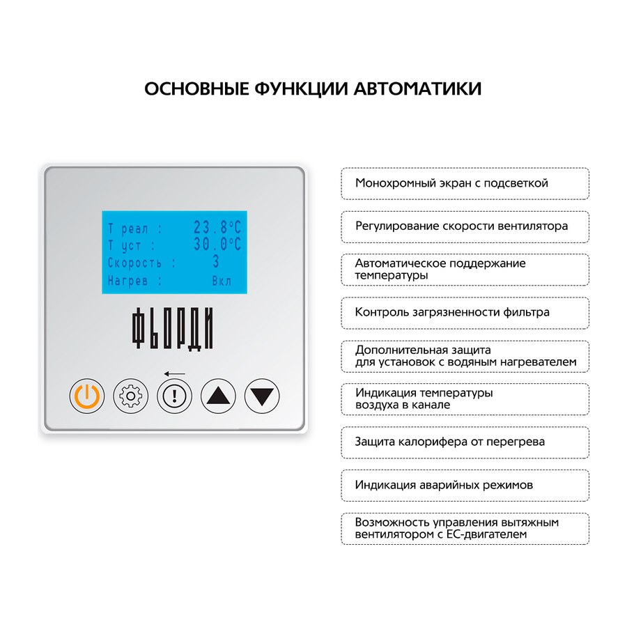 Приточная установка ФЬОРДИ ВПУ (У) 500 EC/4-220/1-BLG