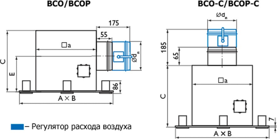 Воздухораспределители панельные со светильниками ВСО, ВСОР