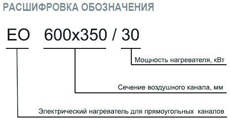 EO-100-50/60 электронагреватель — Схемы монтажа