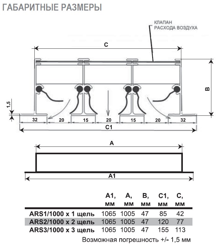 ARS-(1)-1000 решетка щелевая — Габаритные размеры